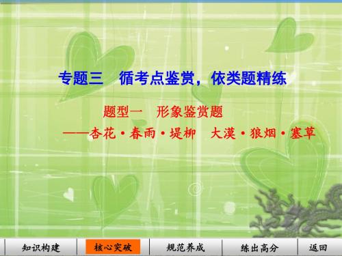 湖南省新田县第一中学2016届高三语文一轮复习 循考点鉴赏,依类题精练 题型一 循考点鉴赏,依类题精练