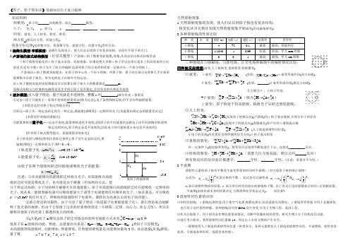 《原子、原子核知识》基础知识自主复习提纲