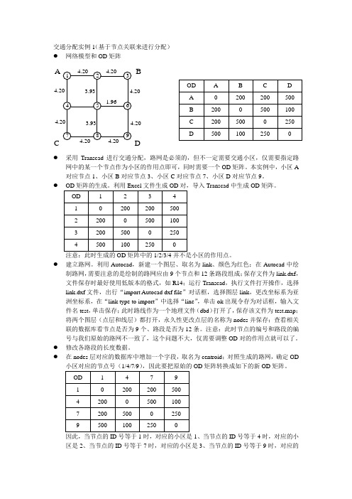 交通分配实例