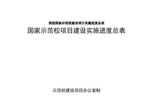 我校国家示范校建设项目实施进度总表