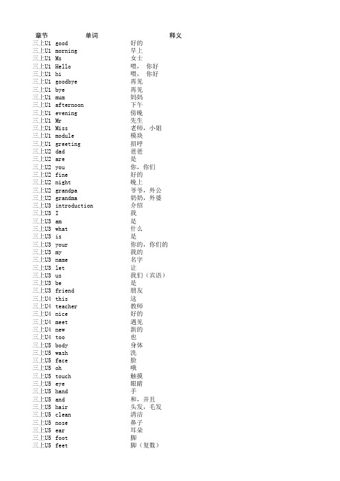 广州新版小学英语3-6年级单词和短语(整合后)