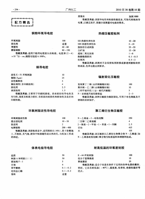 配方精选