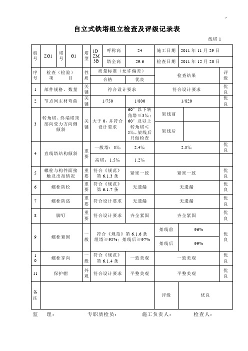 自立式铁塔组立检查及评级文本记录表