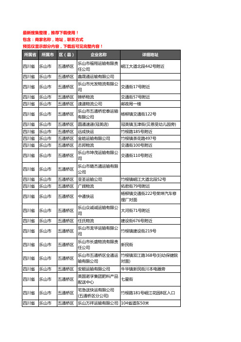 新版四川省乐山市五通桥区货运企业公司商家户名录单联系方式地址大全36家