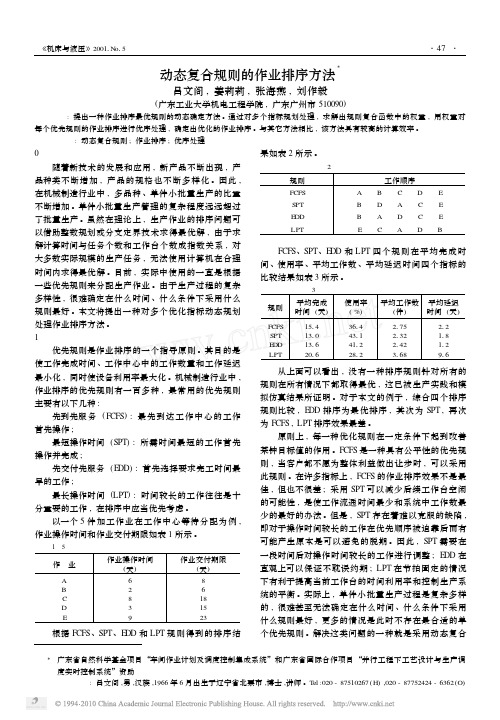 动态复合规则的作业排序方法