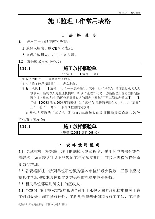 施工监理工作常用表格.doc