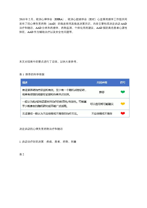 抗心律失常药物分类及作用机制