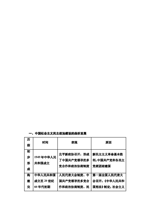 2021届人民版高考历史一轮复习讲义：模块1 专题3 专题整合提升 Word版含答案