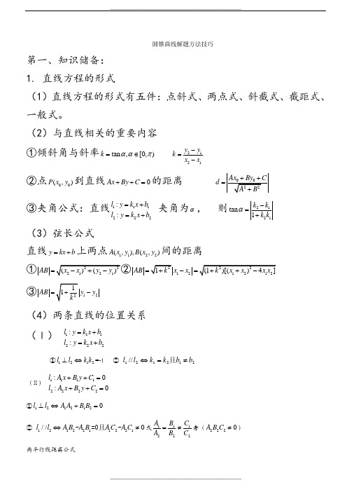 圆锥曲线知识点总结与经典例题