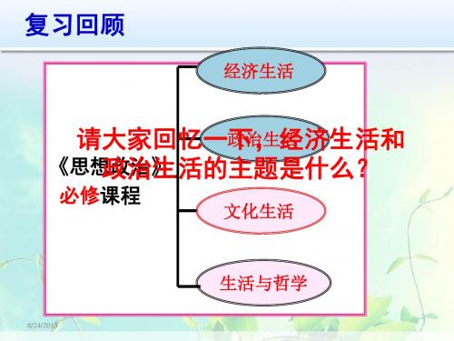 高中政治人教版必修三第一课第一框体味文化(共20张PPT)