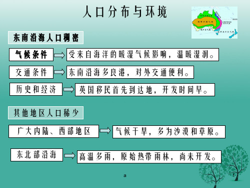 七年级地理下册 8_7 澳大利亚课件2 湘教版