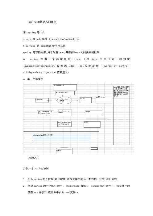 韩顺平Spring笔记