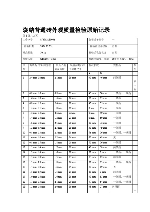 烧 结 普 通 砖 外 观 质 量 检 测 原 始 记 录资料