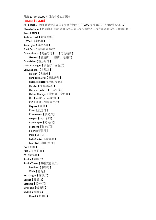 WYSIWYG库目录中英文对照表 双艺灯光技术学院