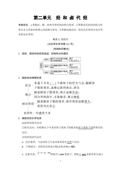 2019高考苏教版化学一轮复习讲义： 专题11 第2单元 烃和卤代烃