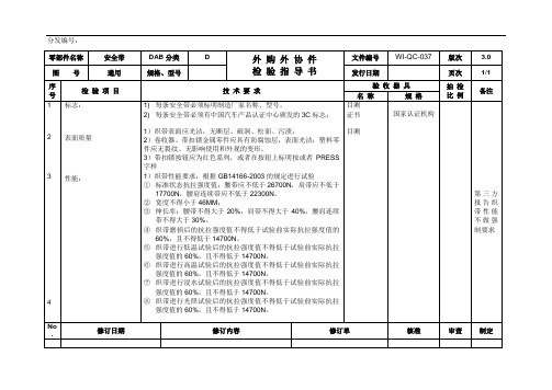 安全带检验指导书