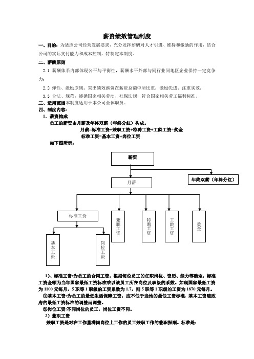 薪资制度及绩效考核方案