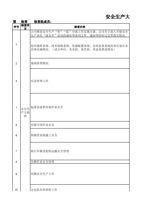 安全生产大检查检查表