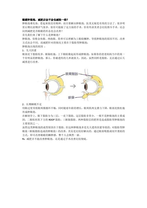 眼睛肿眼泡,减肥后会不会也减轻一些