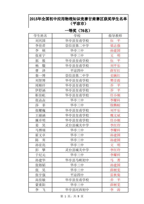 初中物理获奖名单