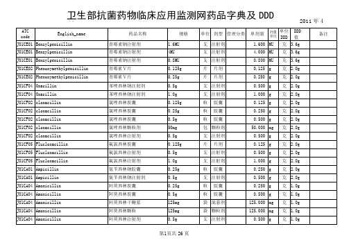 卫生部抗菌药物药品字典和DDD值WORD版