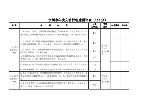 文明村细则