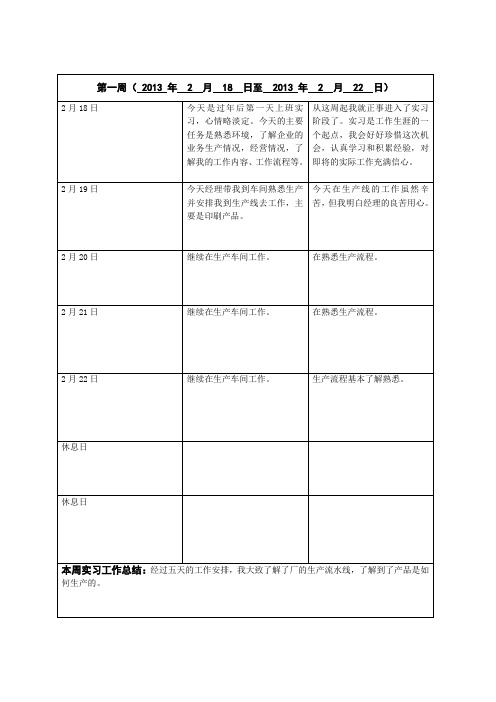 会计实习工作日志