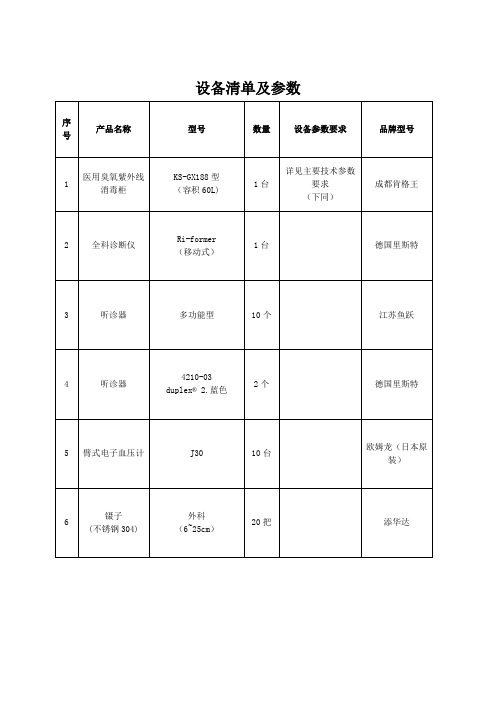 医疗设备采购清单及参数