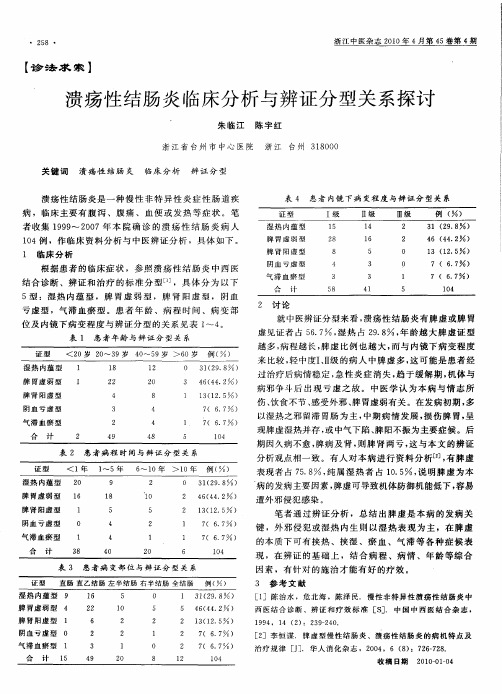 溃疡性结肠炎临床分析与辨证分型关系探讨