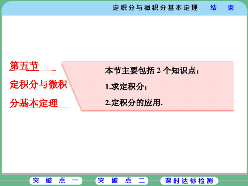 定积分与微积分基本定理   2019高考数学 考点精讲