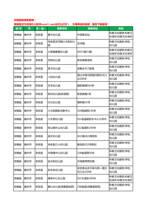 2020新版安徽省滁州市来安县幼儿园工商企业公司商家名录名单黄页联系方式电话大全47家