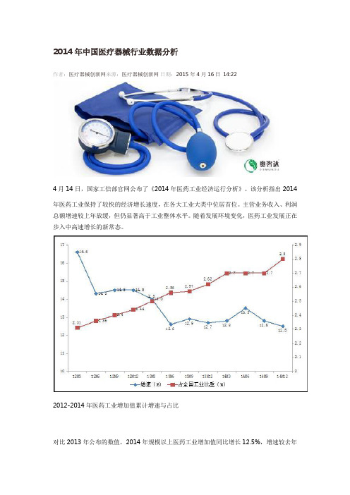 2014年中国医疗器械行业数据分析