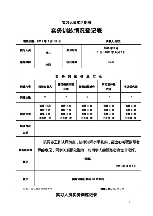 实习律师执业必备材料  实务训练情况登记表