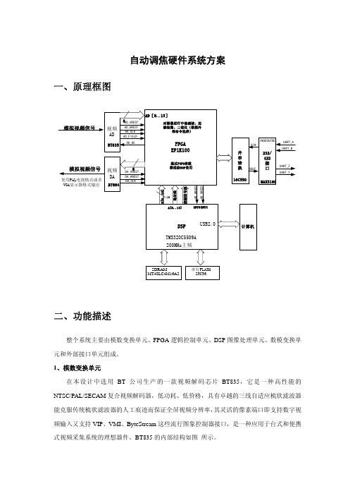 5509A方案