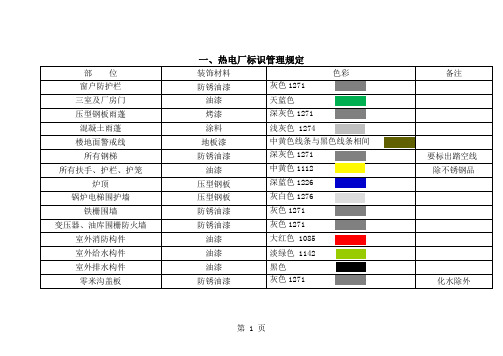 热电厂标识管理规定13页word文档