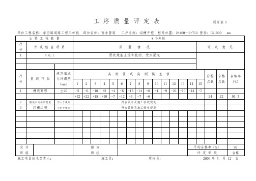 工序质量评定表质评表1