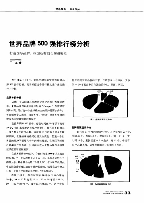 世界品牌500强排行榜分析