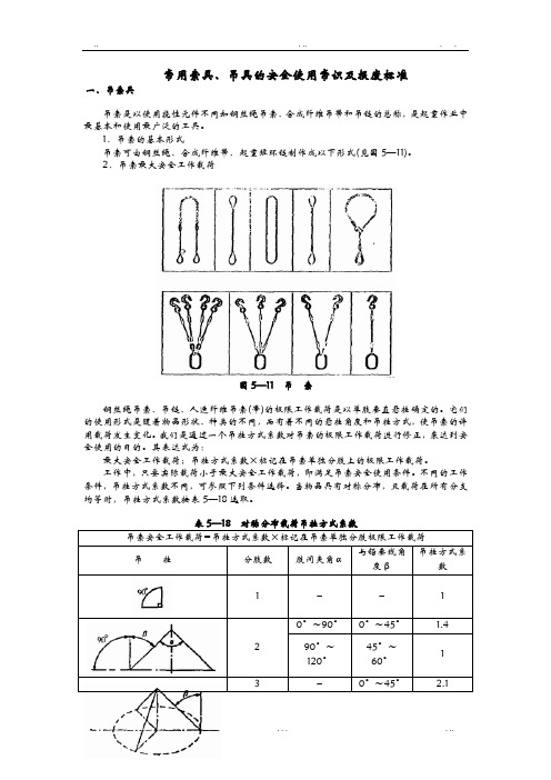 常用索具、吊具常识及报废标准