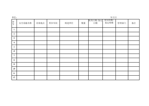 安全设备设施清单模板