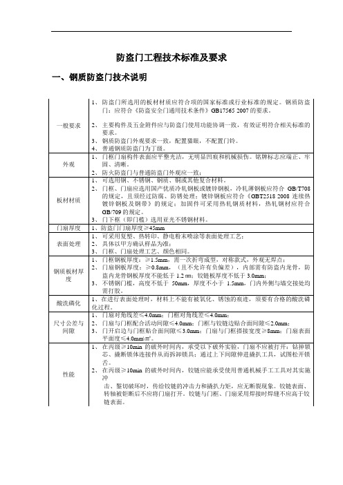 防盗门工程技术标准及要求