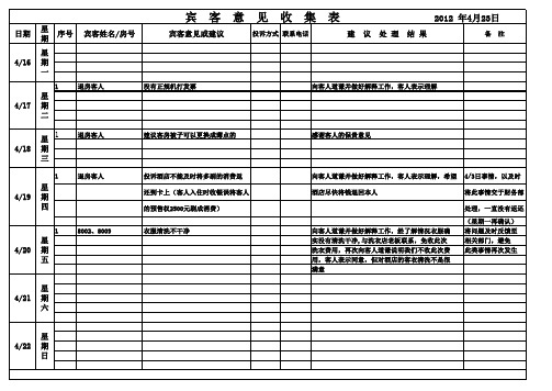 4月份宾客意见收集表