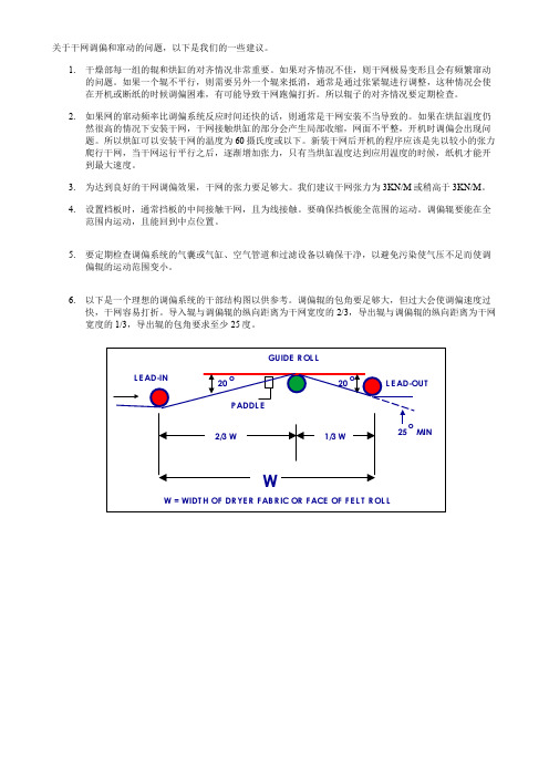 干网调偏