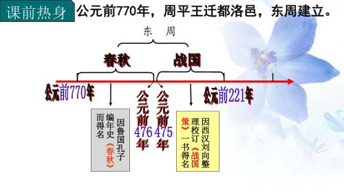 2019人教部编版 七年级上册 第二单元 夏商周时期:早期国家与社会变革 第6课《动荡的春秋时期》