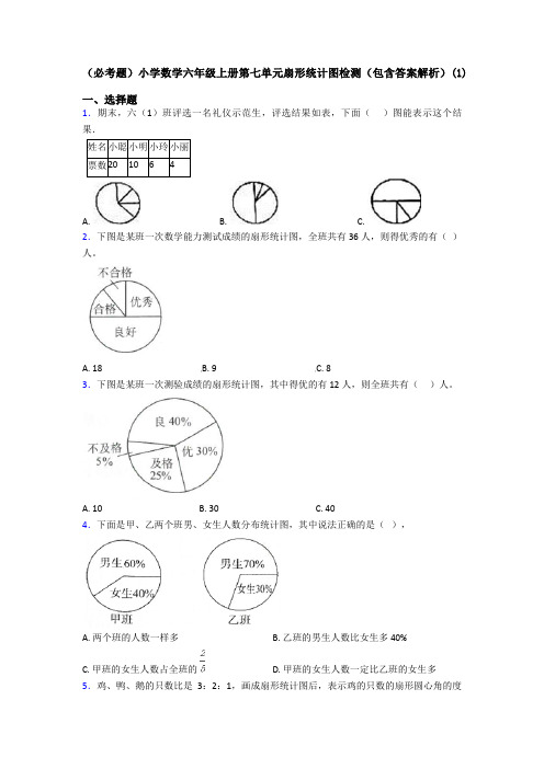 (必考题)小学数学六年级上册第七单元扇形统计图检测(包含答案解析)(1)