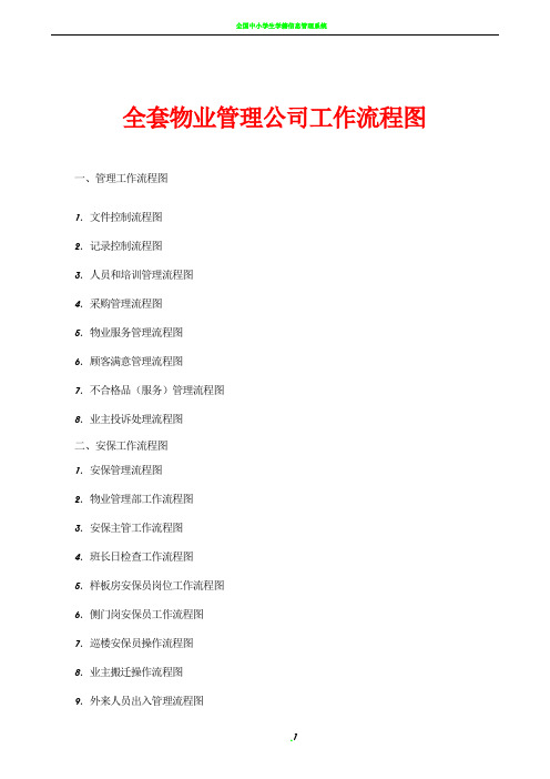 全套物业管理公司工作流程图(word版)