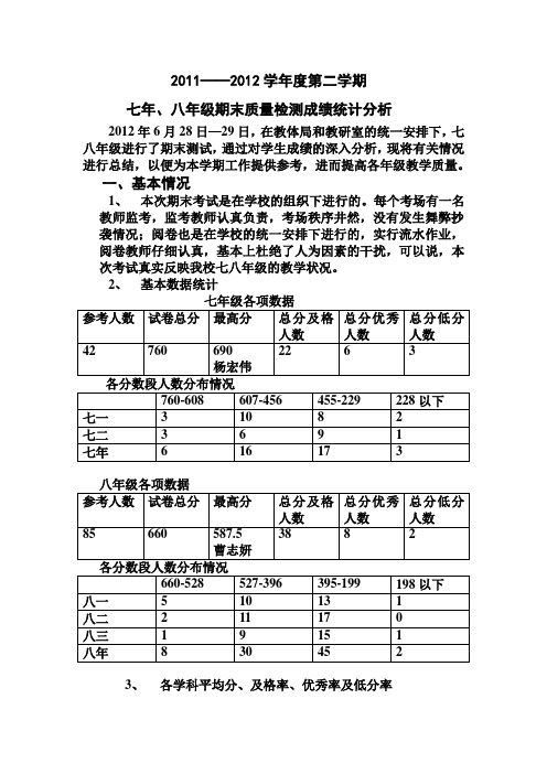 2012年7月七八年级期末质量检测成绩统计分析