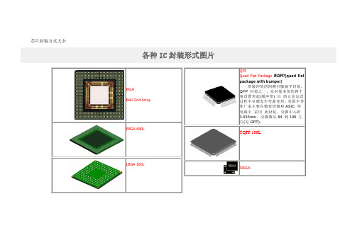 最全的芯片封装方式(图文对照)