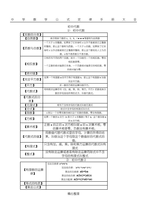 中学数学公式定律手册大全