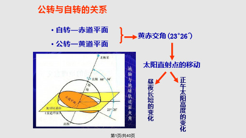 昼夜长短及变化PPT课件