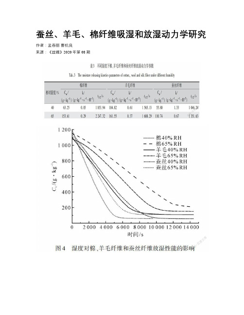 蚕丝、羊毛、棉纤维吸湿和放湿动力学研究 